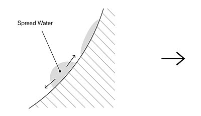 The water droplets spread over the ceramic surface.