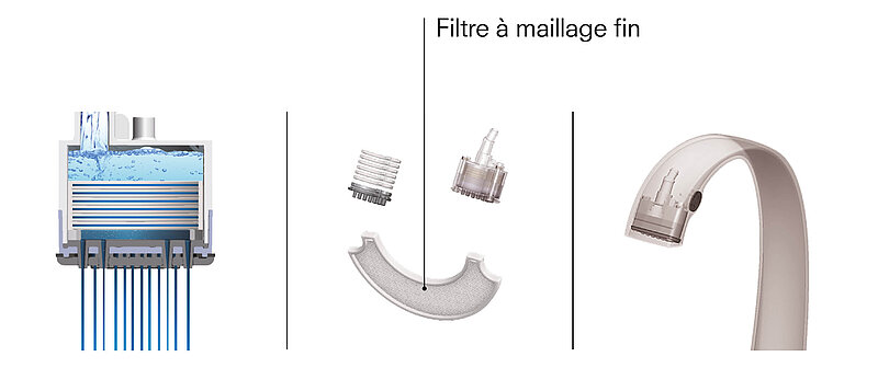 Tout à gauche de l'image, on peut voir l'écoulement d'un robinet. Il est divisé en deux, ce qui permet de voir à l'intérieur. Au-dessus des petits trous qui forment l'écoulement se trouvent quelques petites grilles. L'eau est visible au-dessus. Dans la partie de l'image située à droite, on voit les différentes grilles. Ce sont des grilles à mailles fines et, à droite, la robinetterie est représentée dans son ensemble. 