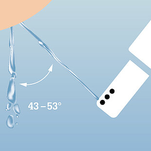Schematic representation of the WASHLET® angle