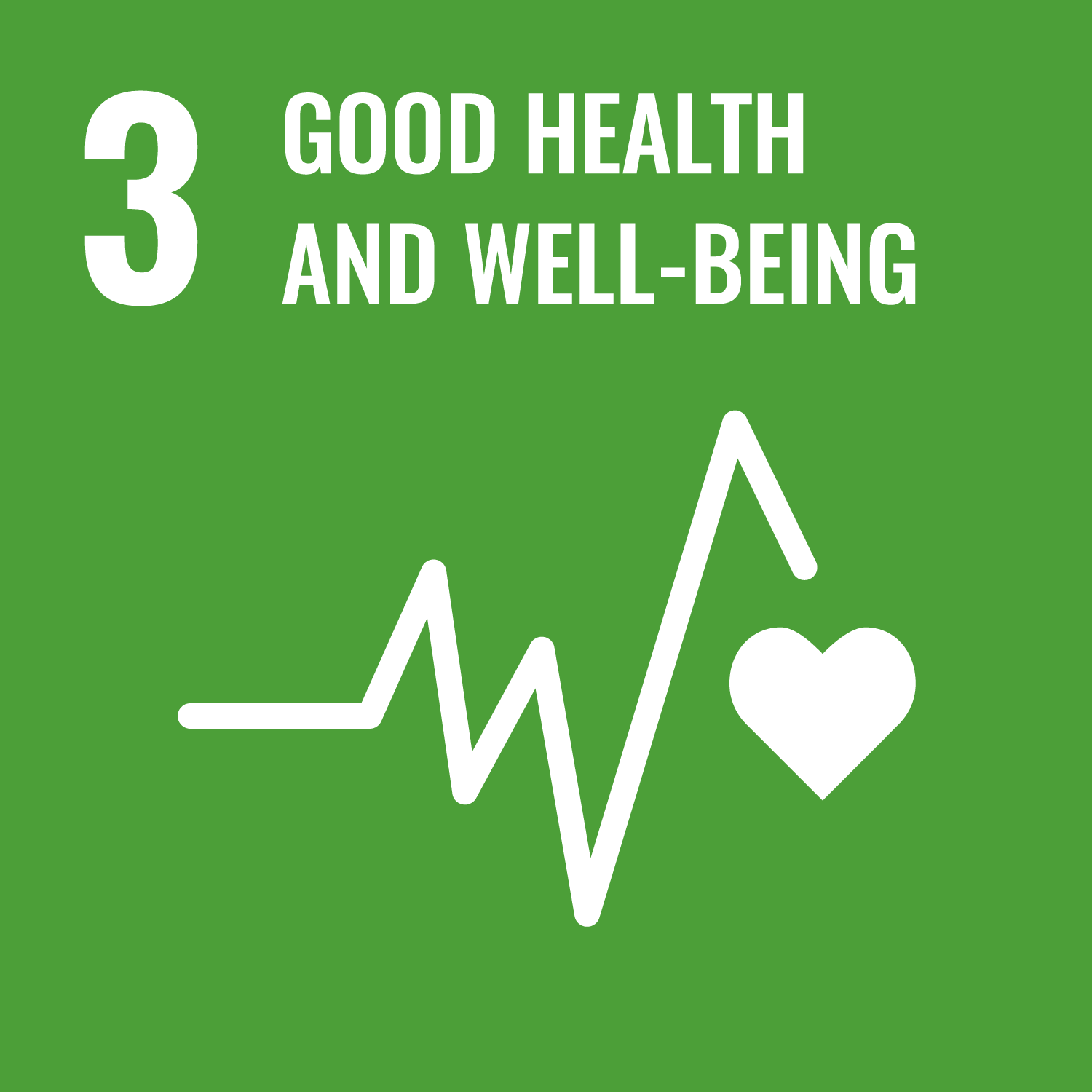 Card 3: Good Health And Well-Beeing